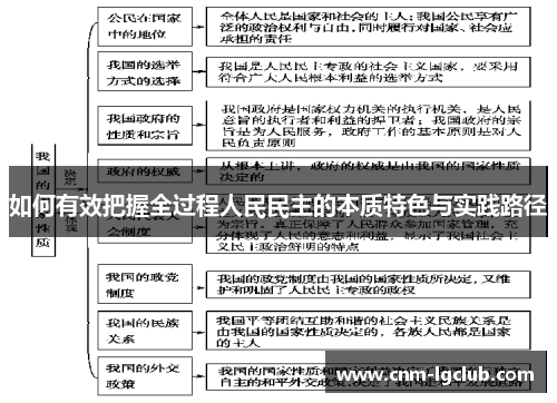 如何有效把握全过程人民民主的本质特色与实践路径