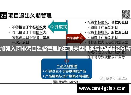加强入河排污口监督管理的五项关键措施与实施路径分析