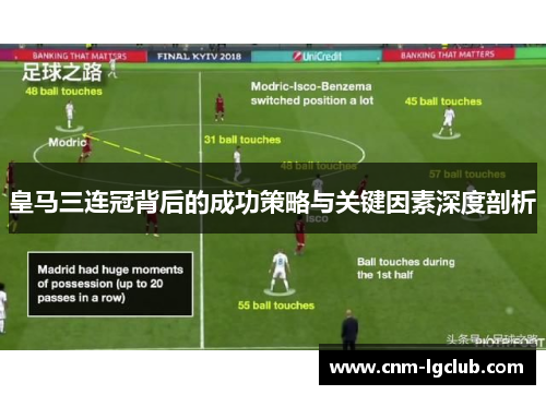 皇马三连冠背后的成功策略与关键因素深度剖析
