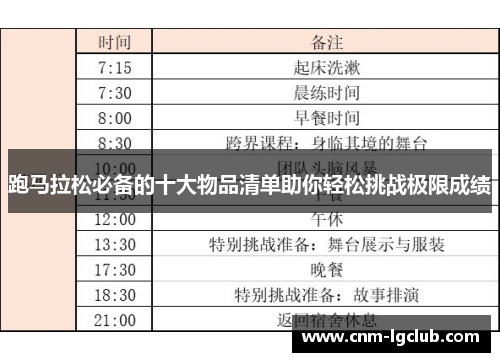 跑马拉松必备的十大物品清单助你轻松挑战极限成绩
