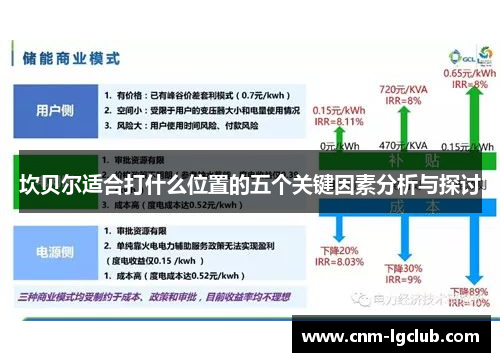 坎贝尔适合打什么位置的五个关键因素分析与探讨 坎贝尔适合打什么位置的五个关键因素分析与探讨