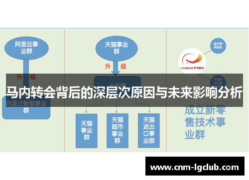 马内转会背后的深层次原因与未来影响分析