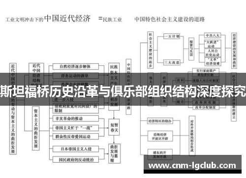 斯坦福桥历史沿革与俱乐部组织结构深度探究