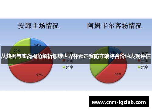 从数据与实战视角解析加维世界杯预选赛防守端综合价值表现评估
