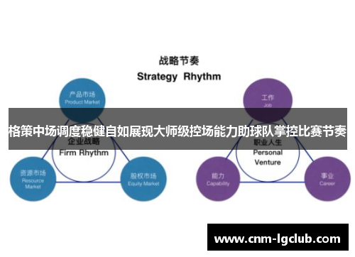 格策中场调度稳健自如展现大师级控场能力助球队掌控比赛节奏 格策中场调度稳健自如展现大师级控场能力助球队掌控比赛节奏