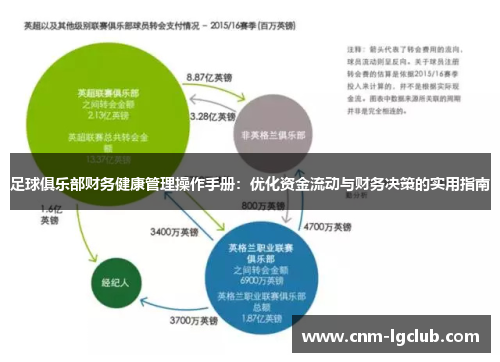 足球俱乐部财务健康管理操作手册：优化资金流动与财务决策的实用指南