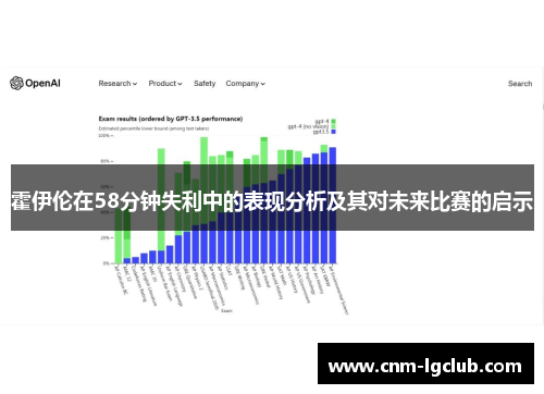 霍伊伦在58分钟失利中的表现分析及其对未来比赛的启示