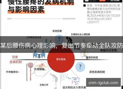 某后腰伤病心理影响，复出节奏牵动全队攻防